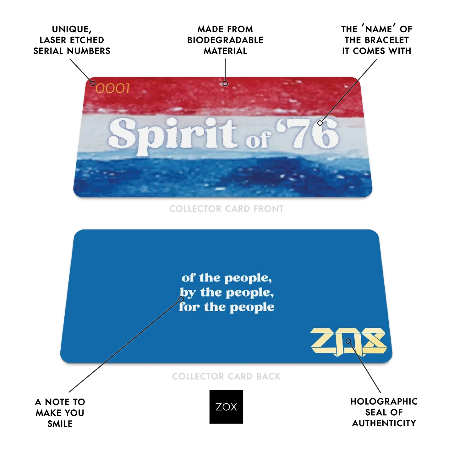 Spirit of '76 Bracelet - America 250th