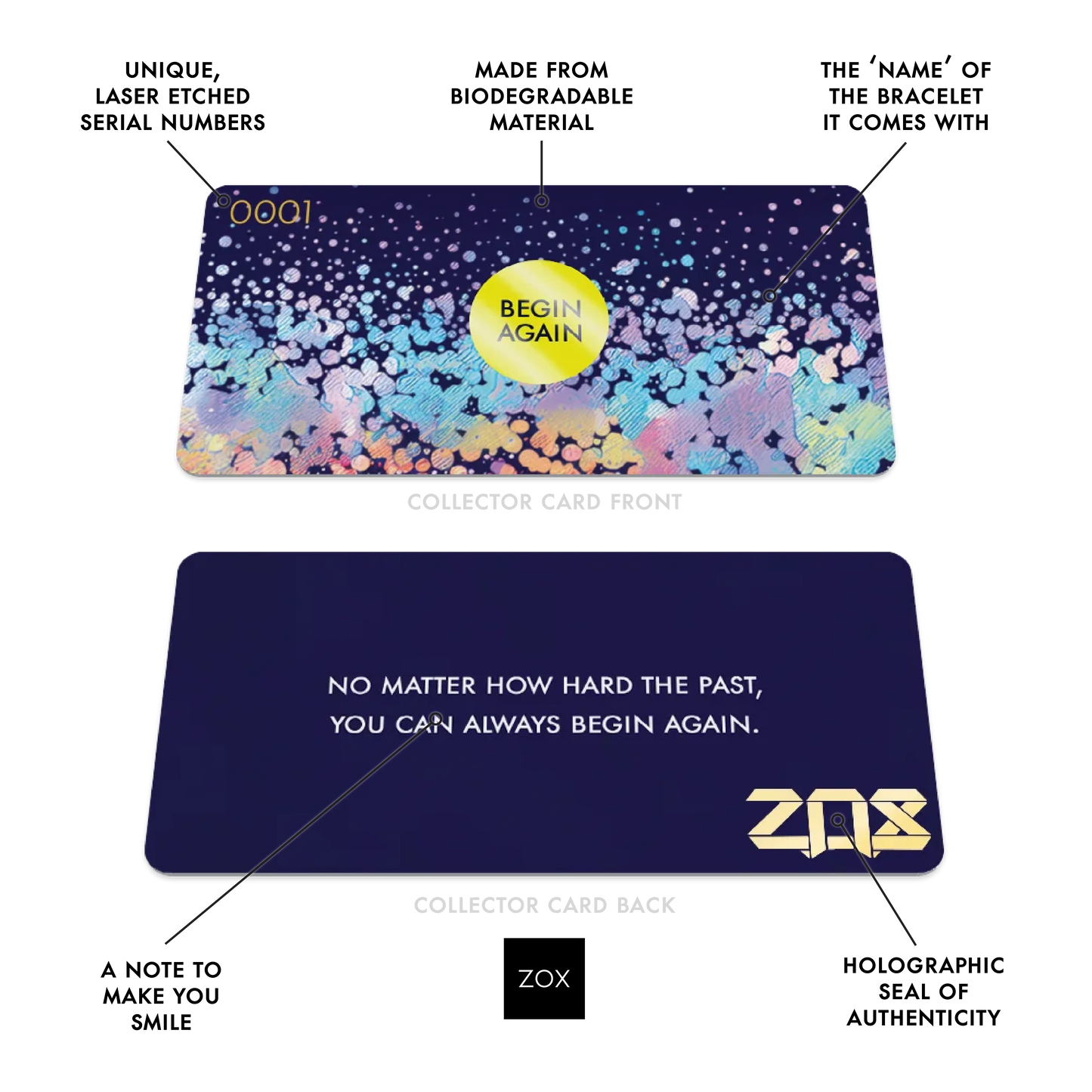 Begin Again Interactive Affirmation Bracelet