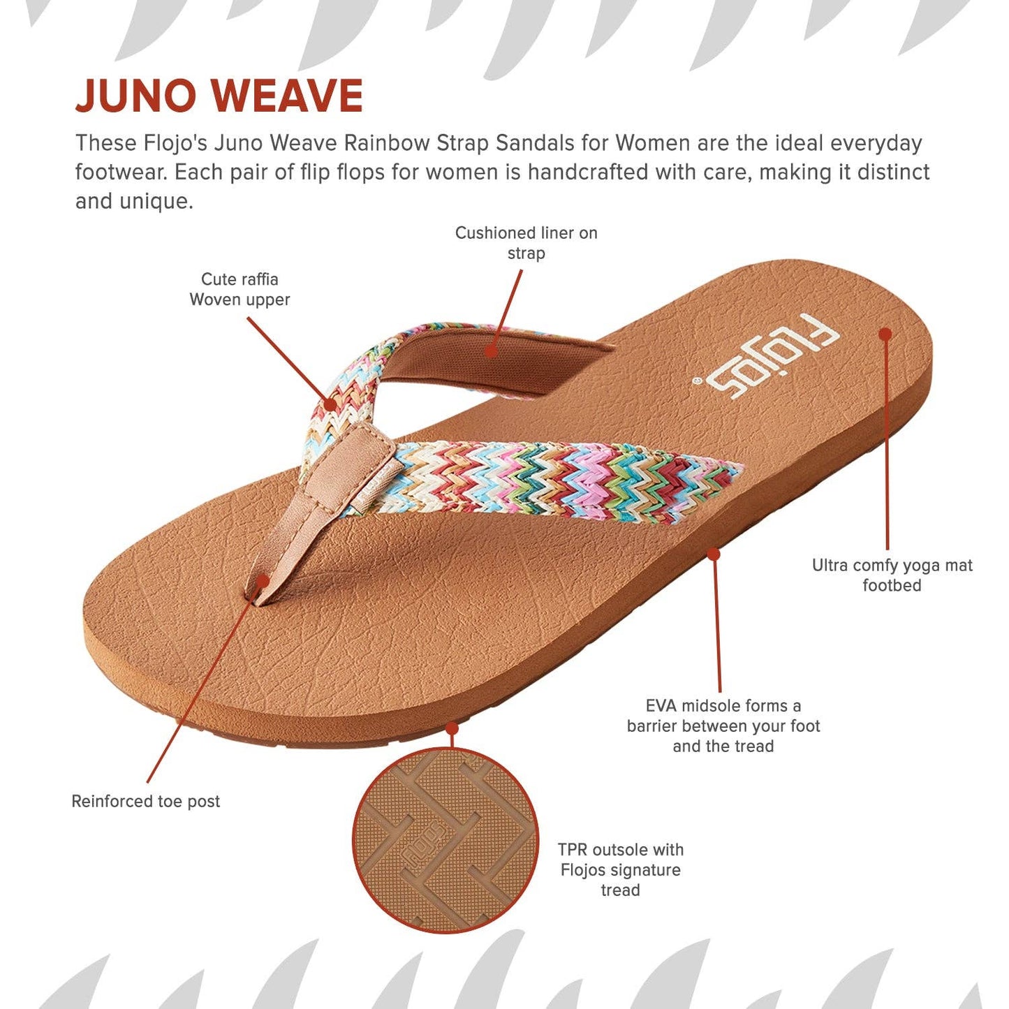 Juno Weave —  Women's Sandal Flip flops