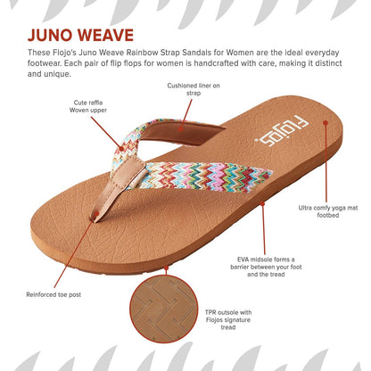 Juno Weave —  Women's Sandal Flip flops