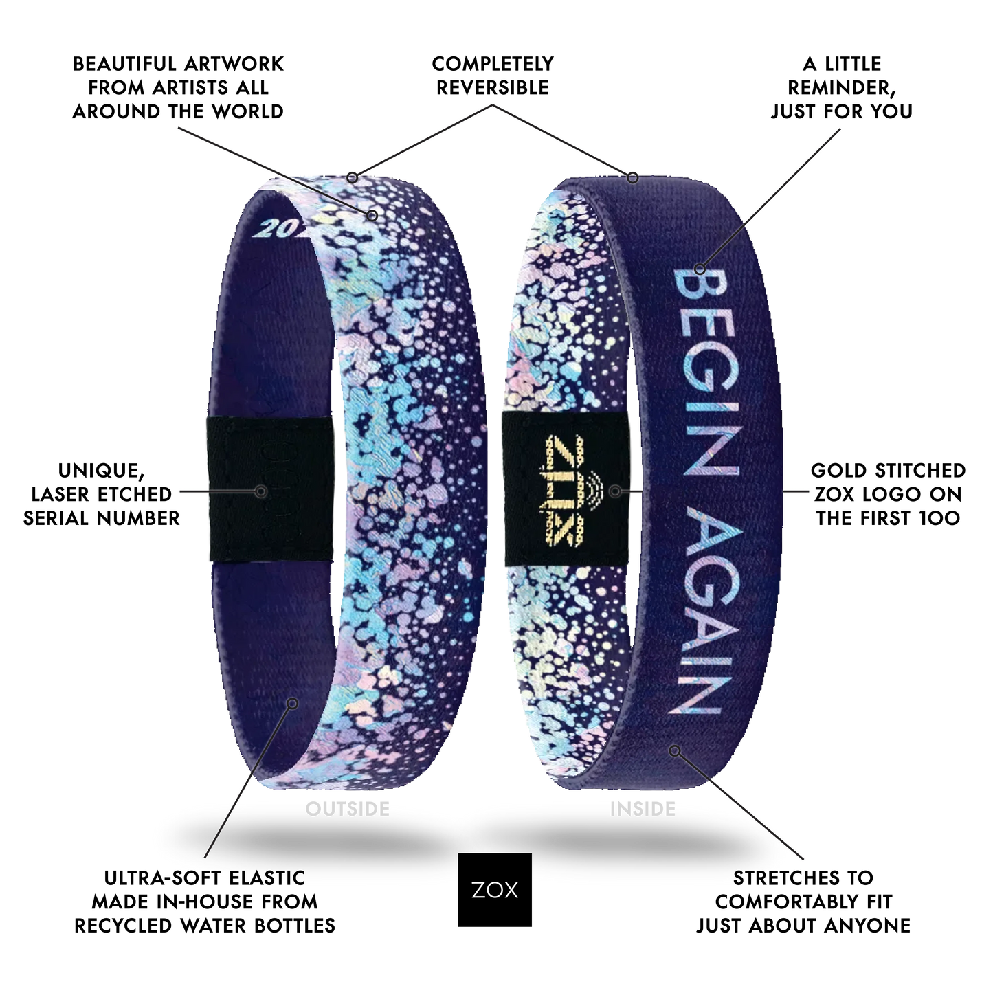 Begin Again Interactive Affirmation Bracelet